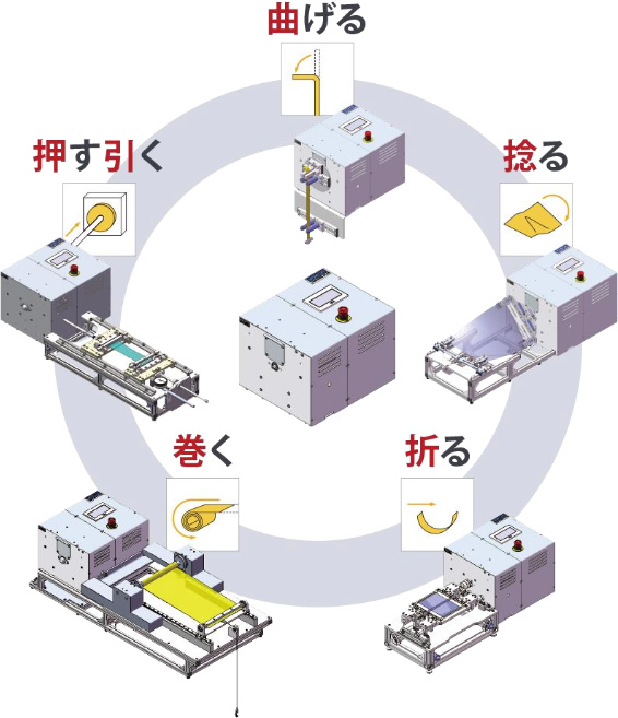 新耐久試験機