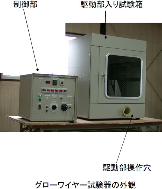 グローワイヤー試験器の外観